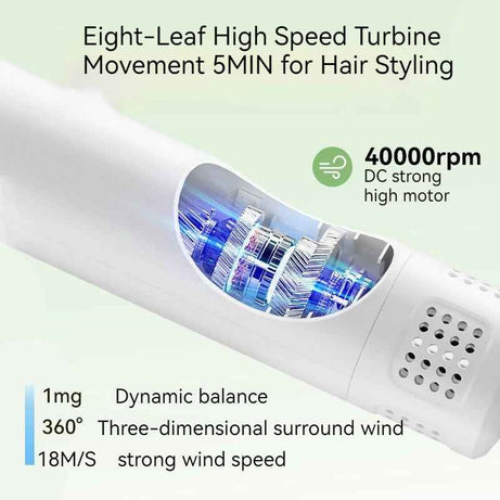Pet Grooming Hair Dryer with Comb - Silent 2-in-1 Blow & Style
