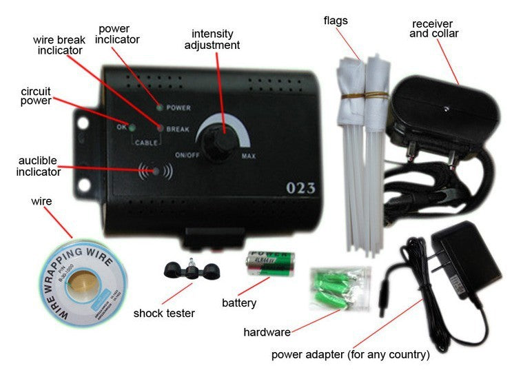 Smart Zone System - Underground Fence & Bark Control