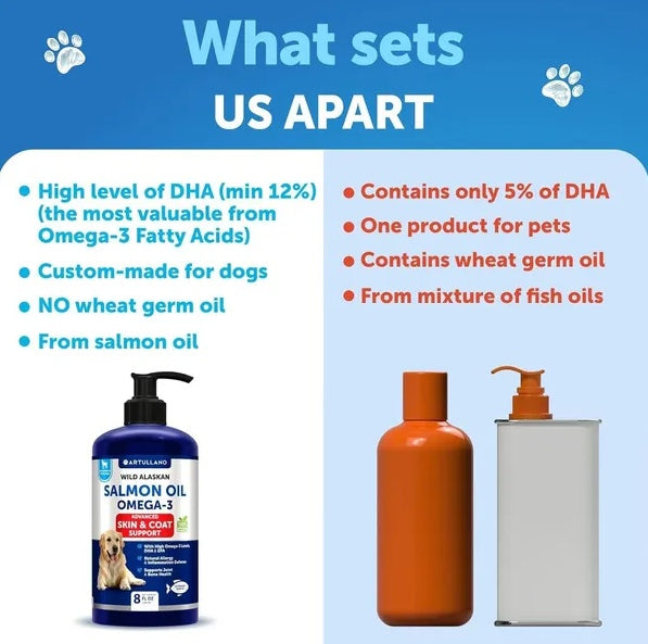 Salmon Oil for Dogs Wild Alaskan - Omega 3 Coat Joint