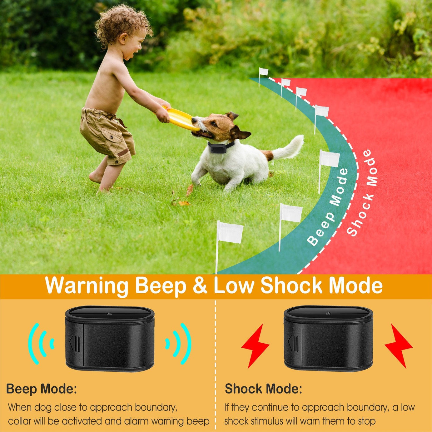 Dog Electric Fence System - In-Ground Wire Boundary 1.2 Acres