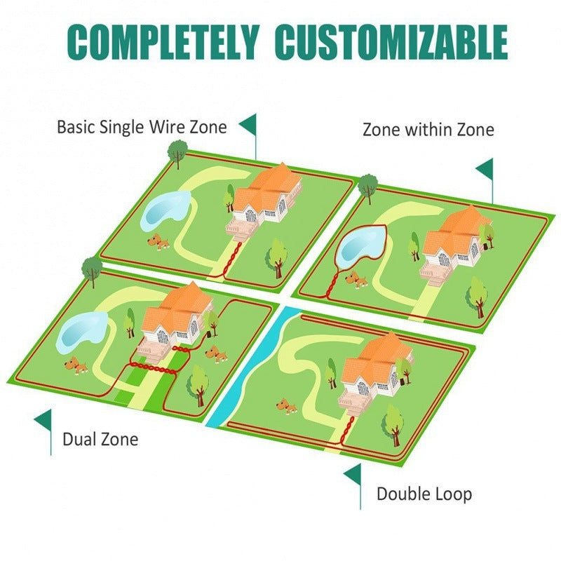 Electronic Pet Fence - Wireless Dog Training System