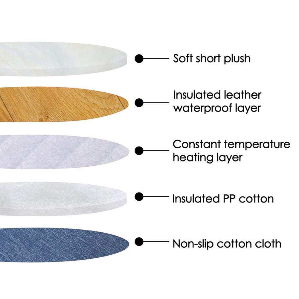 USB Heated Pet Bed - Energy-Saving Warming Mat for Pets