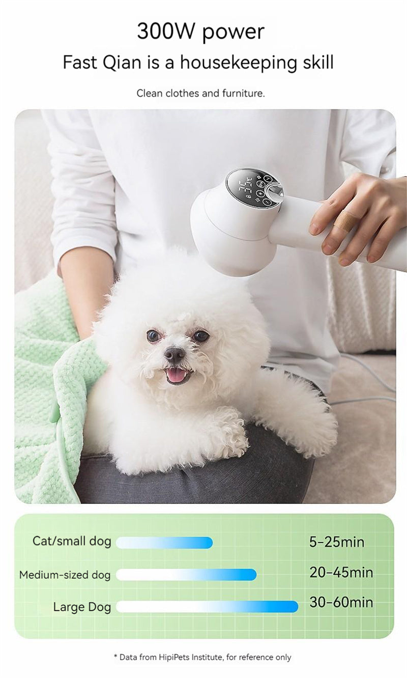 Pet Grooming Hair Dryer with Comb - Silent 2-in-1 Blow & Style