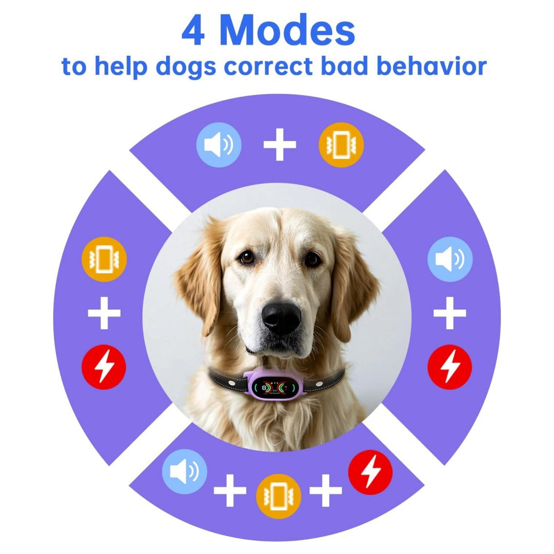 Anti-Bark Dog Collar - AI Automatic Intelligent