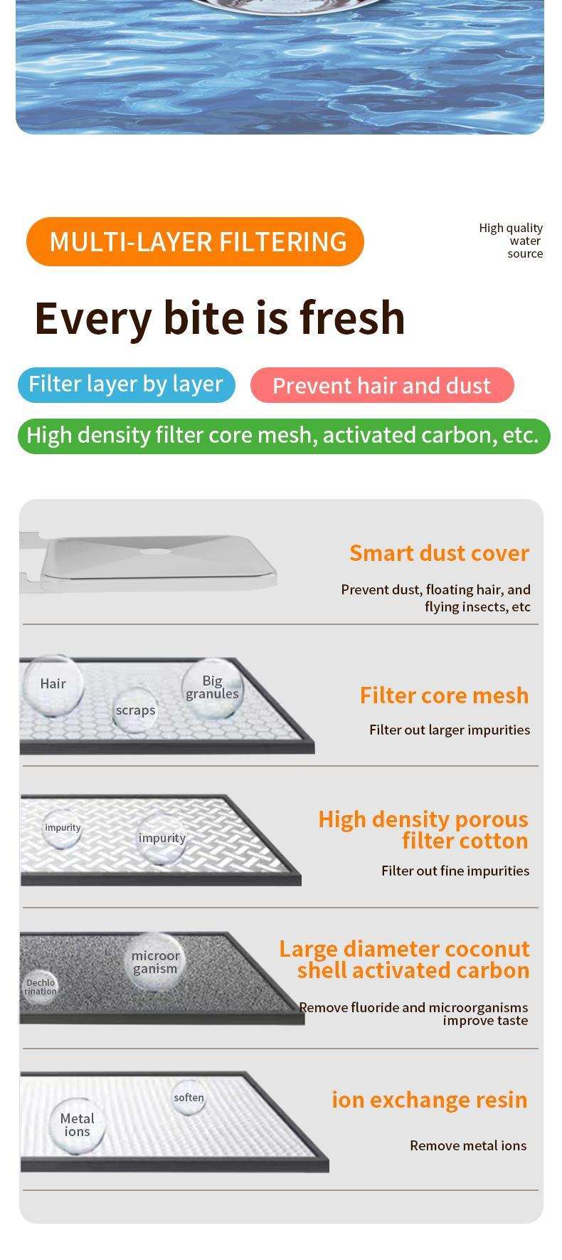 Wireless Charging Battery Driven 304 Stainless Steel Cat Automatic Induction Pet Water Fountain
