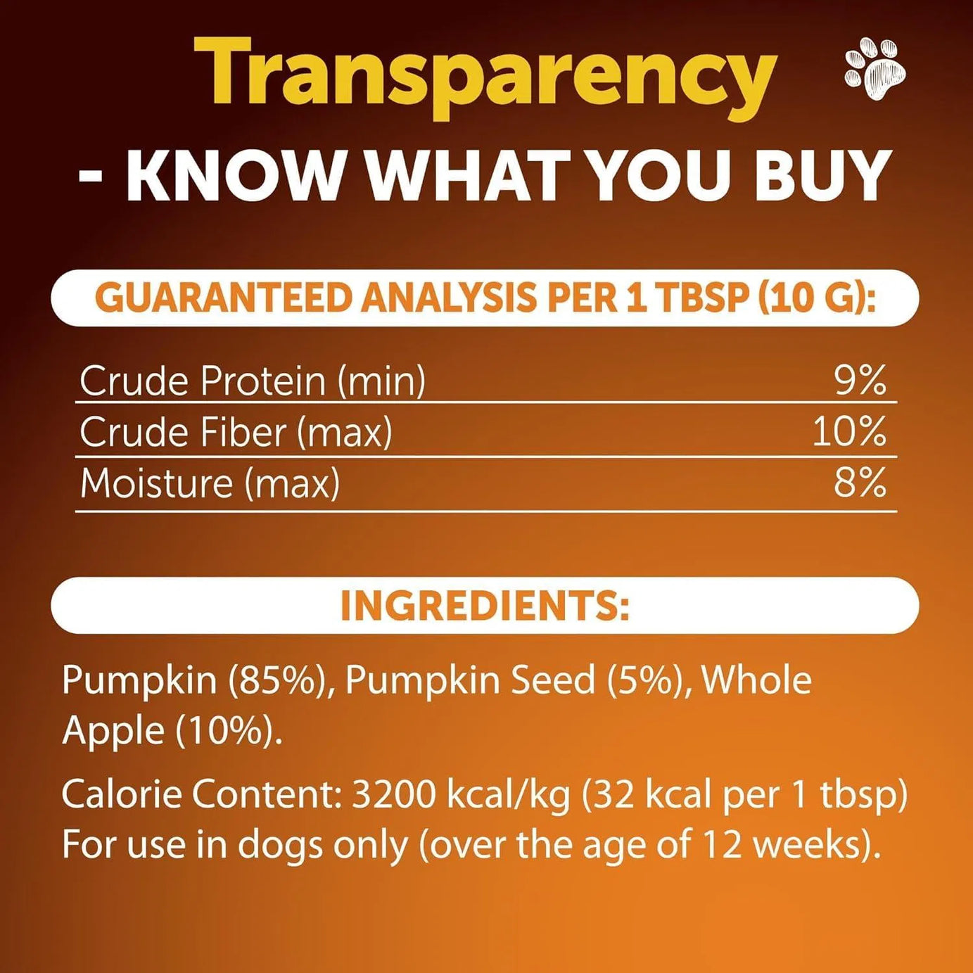 Dog Pumpkin Powder Supplement - Digestive Support Fiber 8oz