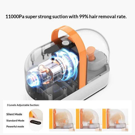 Pet Electric Hair Clipper with Suction - Built-in Vacuum Grooming Tool