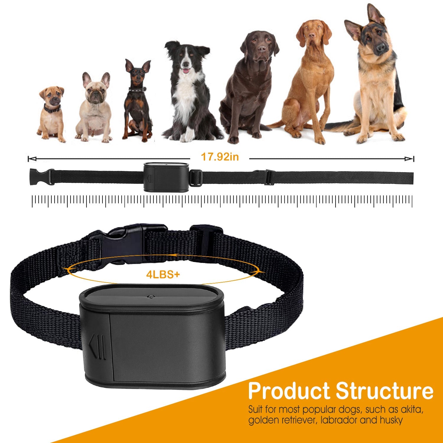 Dog Electric Fence System - In-Ground Wire Boundary 1.2 Acres
