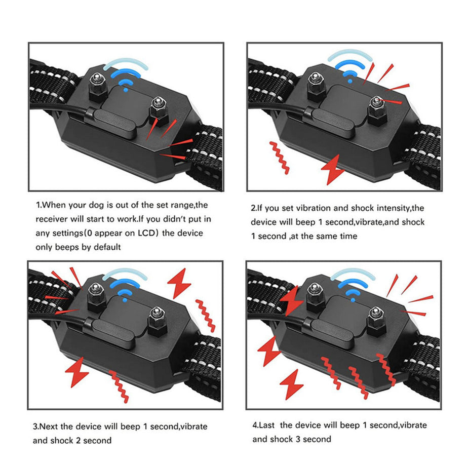 Freedom Zone Fence - Wireless GPS Dog Trainer System