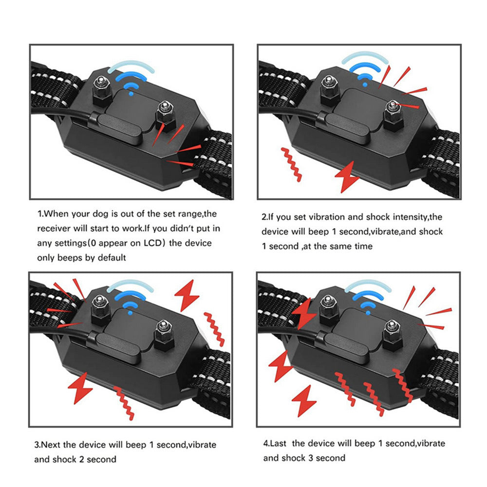 Freedom Zone Fence - Wireless GPS Dog Trainer System