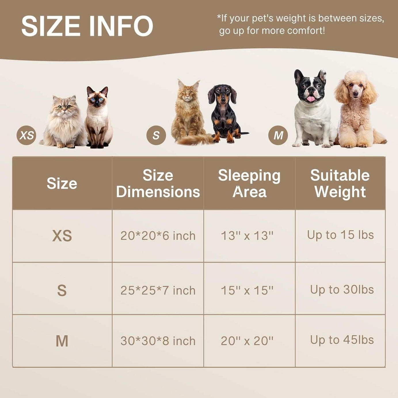 Fluffy Grey Round Pet Bed - Calming