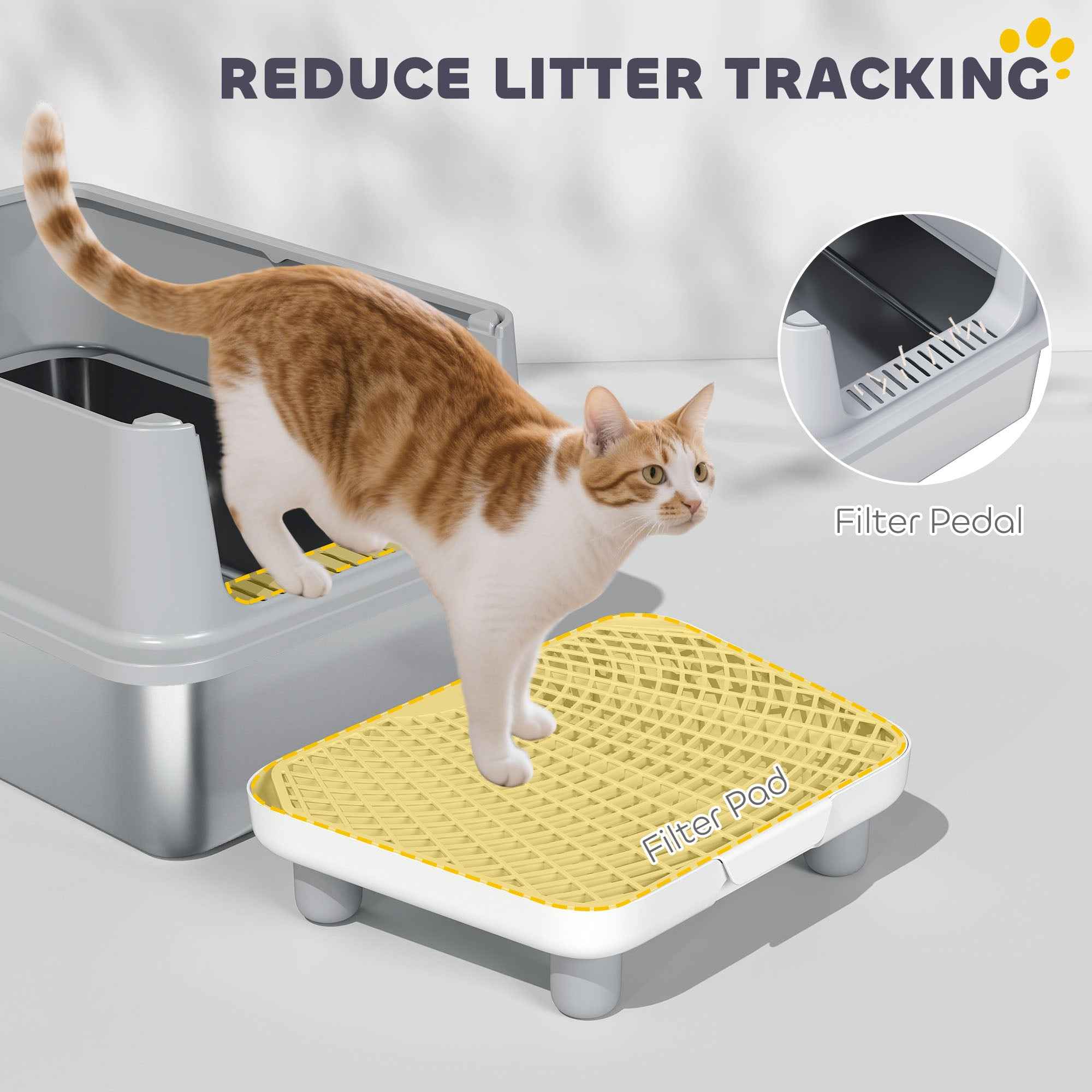Cat Litter Box XL Stainless Steel - Anti-Leak High Walls Scoop and Pad