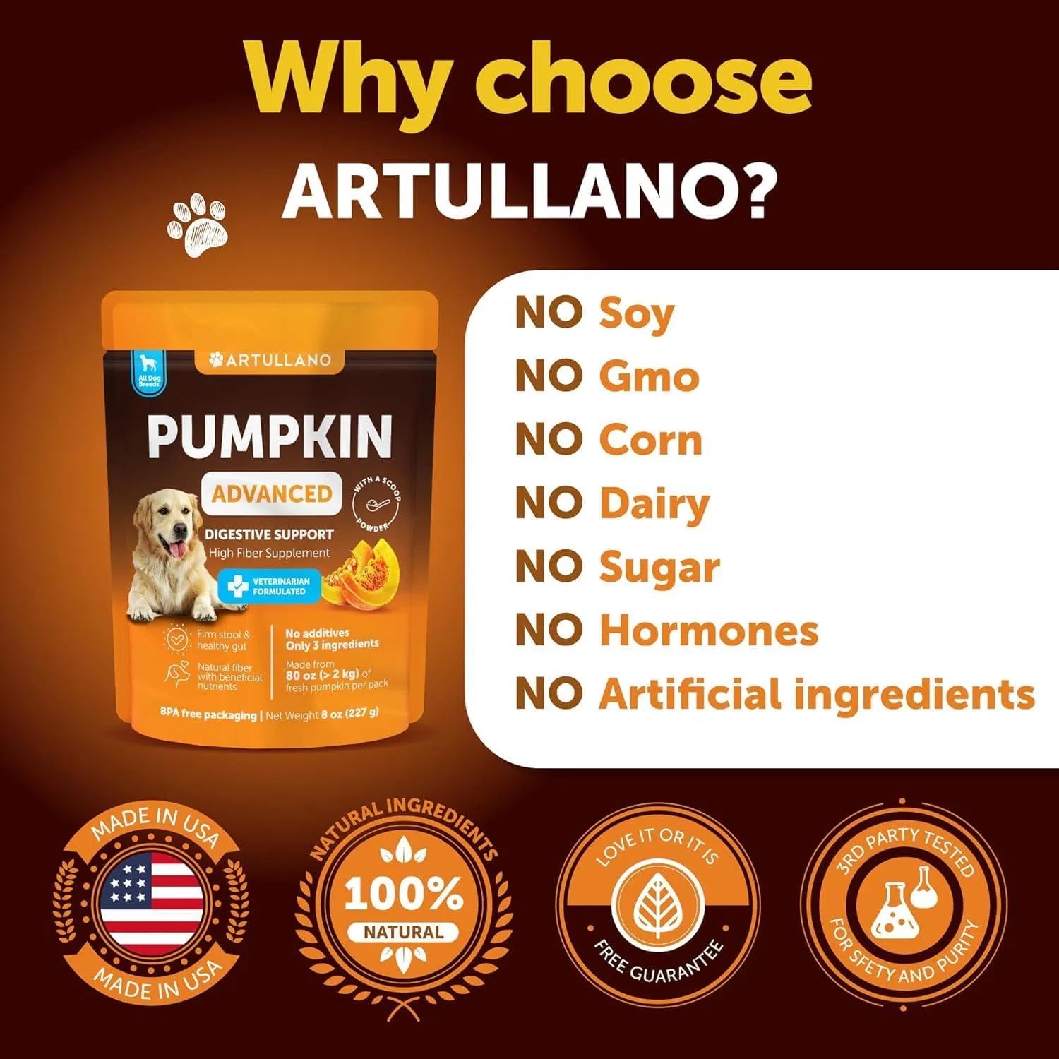 Dog Pumpkin Powder Supplement - Digestive Support Fiber 8oz