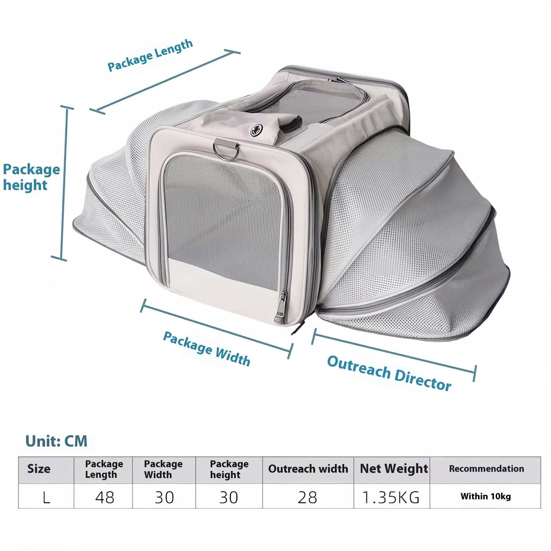 Portable Pet Carrier for Cats and Small Dogs - Breathable Travel Backpack
