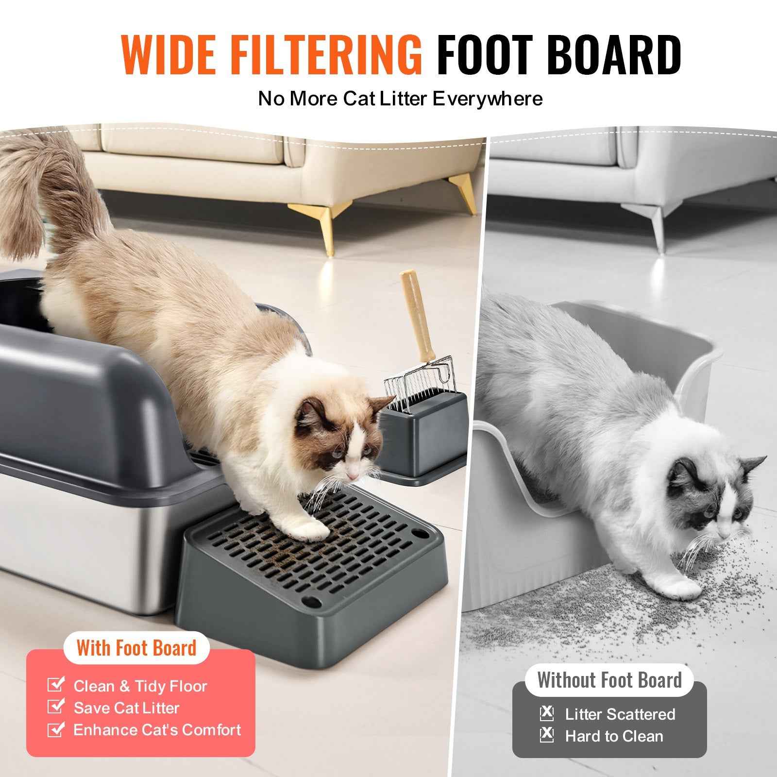 Cat Litter Box Deep 6 Inch - Odor Control High Walls Filtering Foot Board