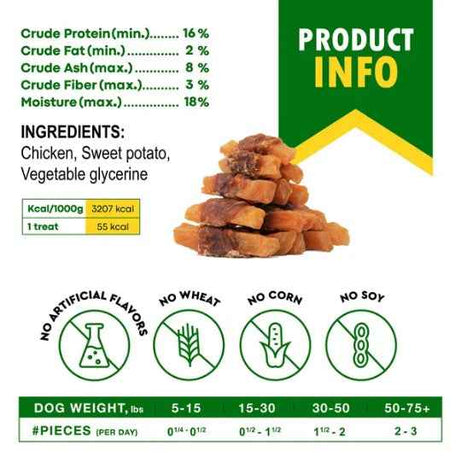 Natural Human Grade Treats  - Sweet Potato with Chicken