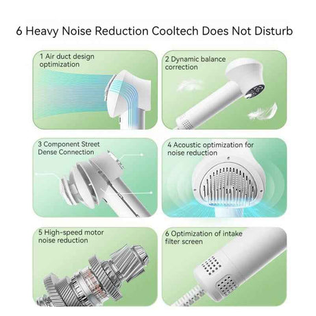 Pet Grooming Hair Dryer with Comb - Silent 2-in-1 Blow & Style