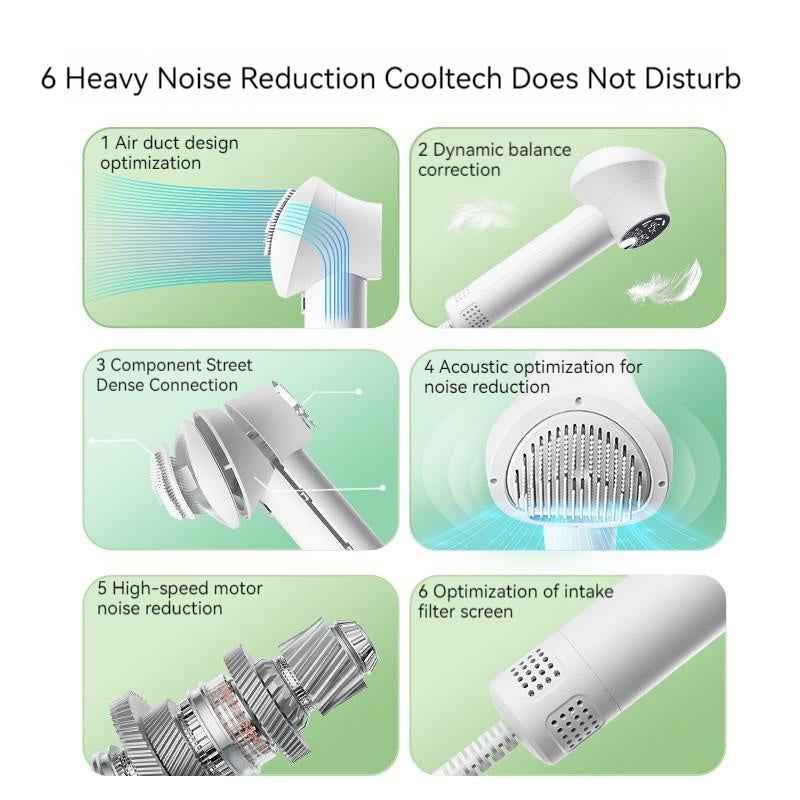 Pet Grooming Hair Dryer with Comb - Silent 2-in-1 Blow & Style