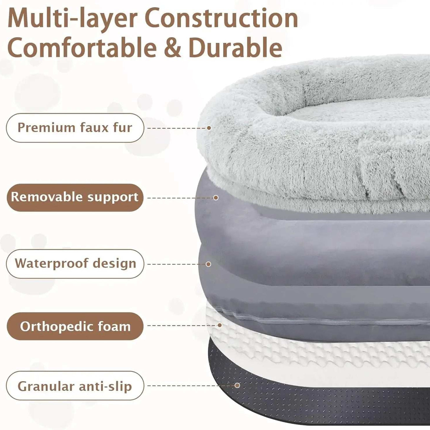 Giant Dog People Bed Fits Adult and Pet - Large Oversize Washable Dog Bed