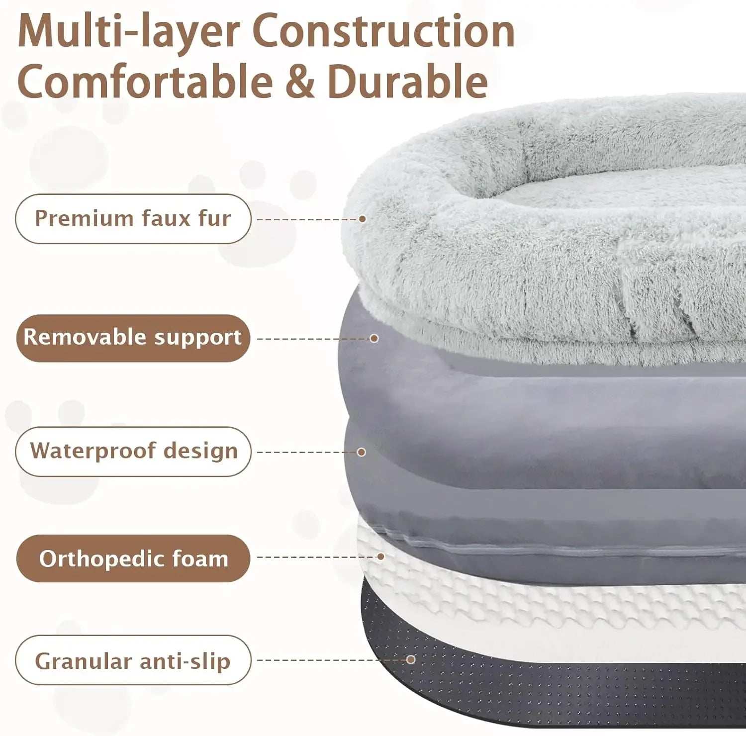 Giant Dog People Bed Fits Adult and Pet - Large Oversize Washable Dog Bed