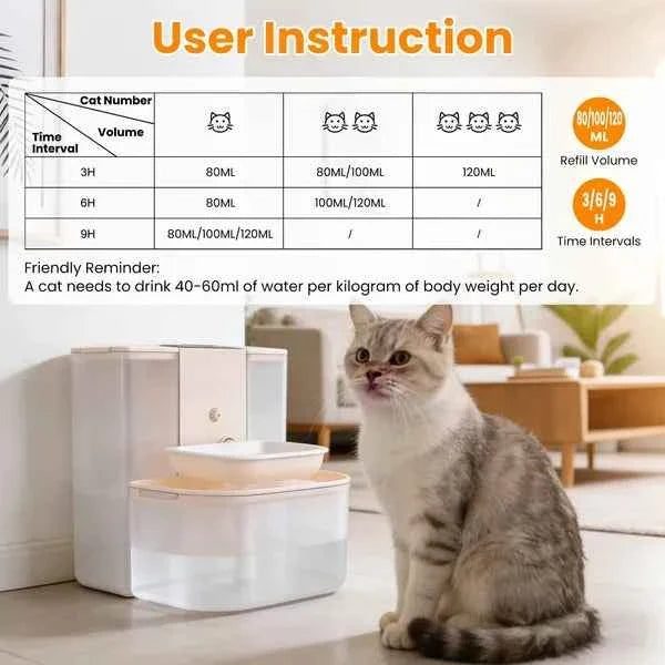 Pet Water Fountain Automatic - 4.5L Dual Tank Remote Control