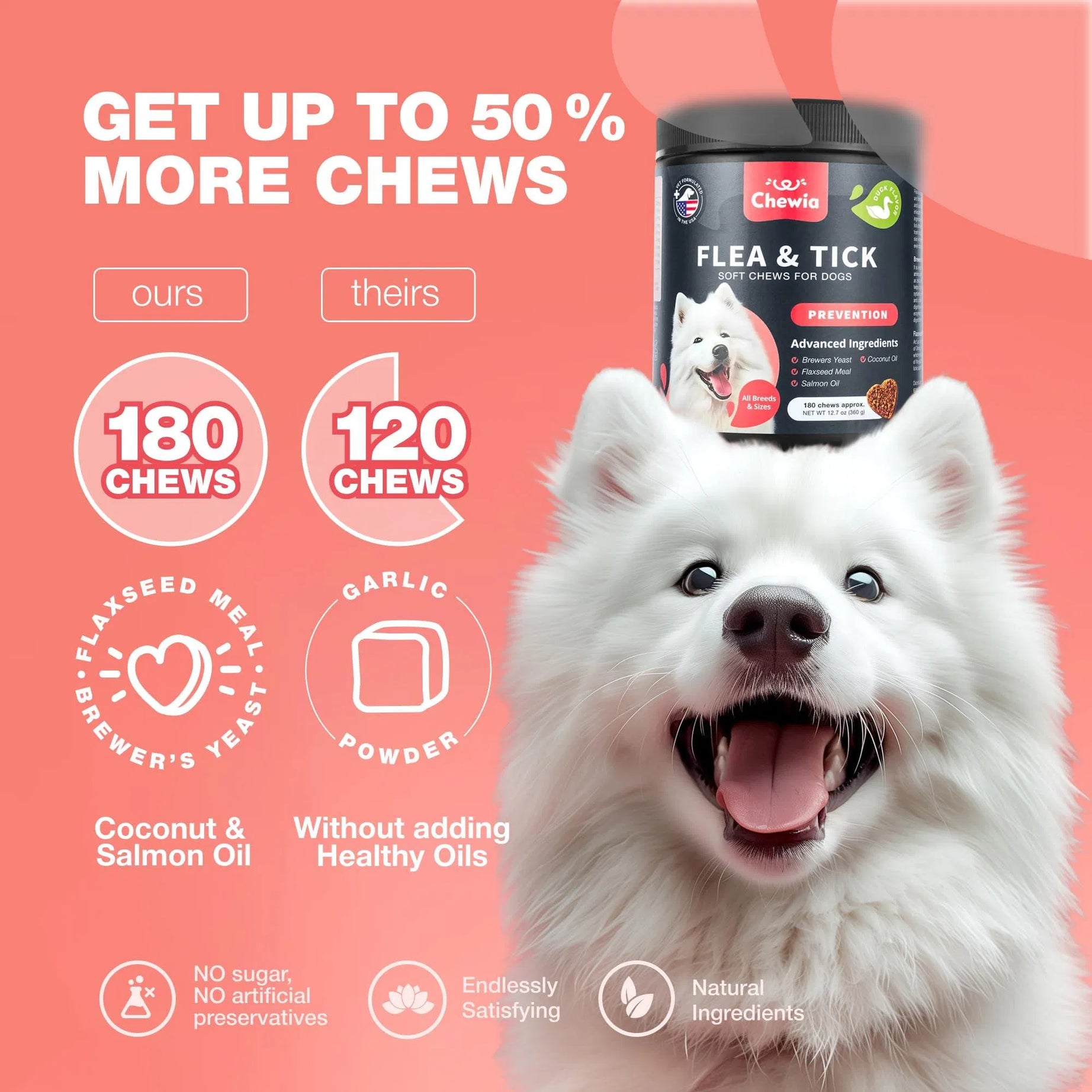 Dog Flea and Tick Chews - Chewia Vet Formulated Soft Chews 180 Count