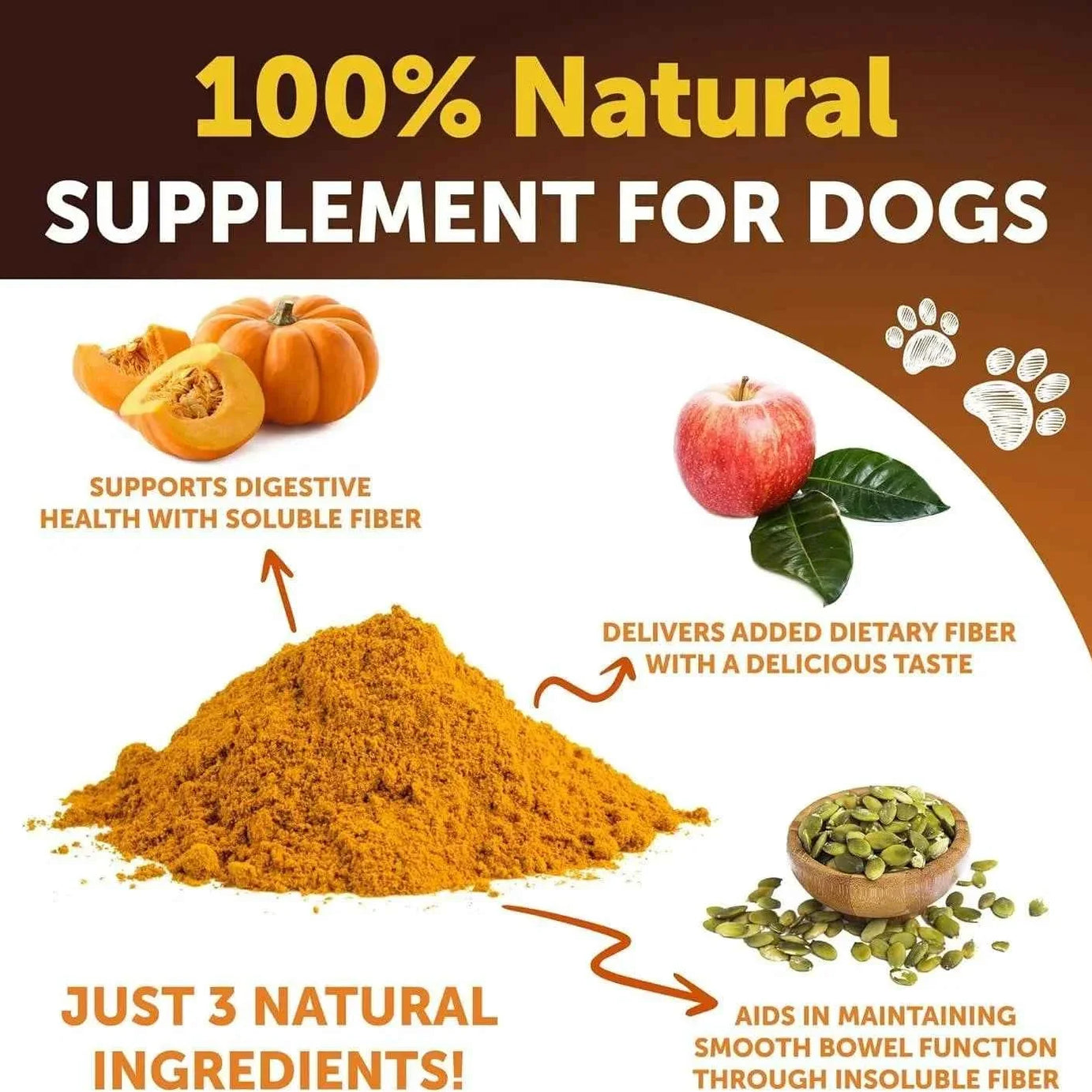 Dog Pumpkin Powder Supplement - Digestive Support Fiber 8oz
