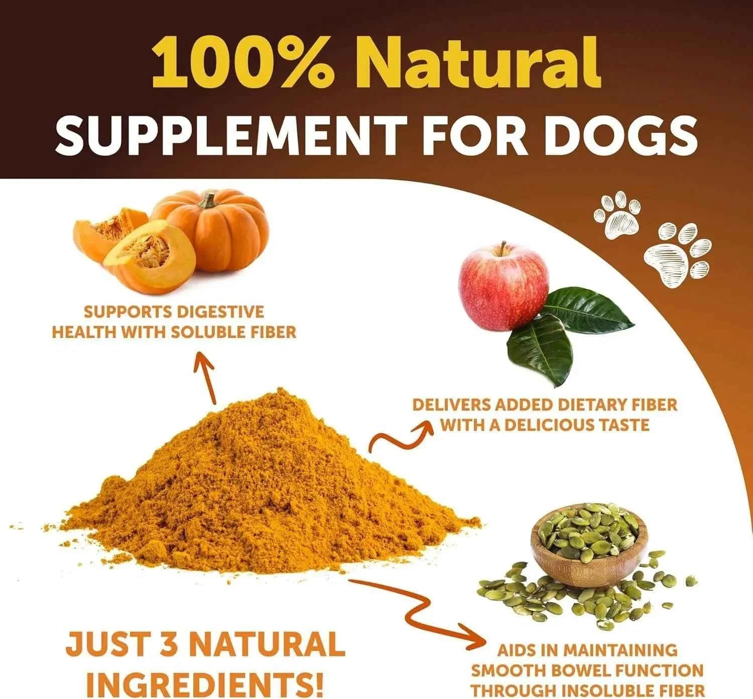 Dog Pumpkin Powder Supplement - Digestive Support Fiber 8oz