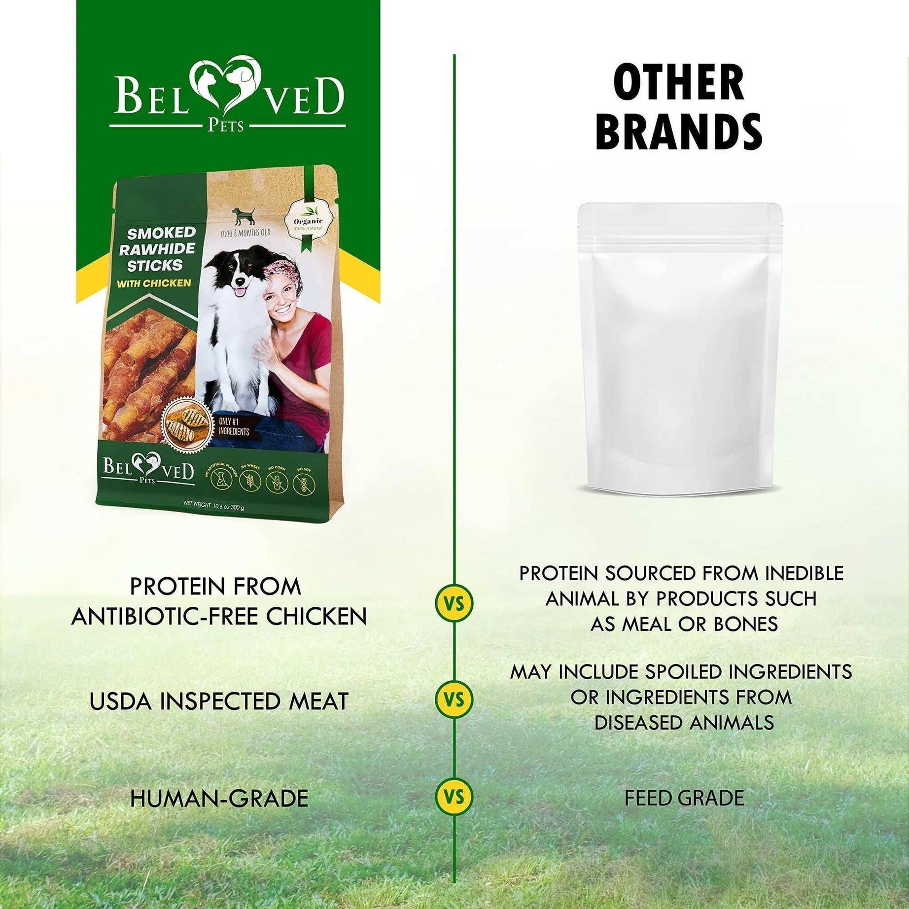 Dog Smoked Rawhide Sticks Wrapped Chicken Pet Natural Chew Treats Grain Free Organic Meat Healthy Human Grade Dried Snacks In Bulk