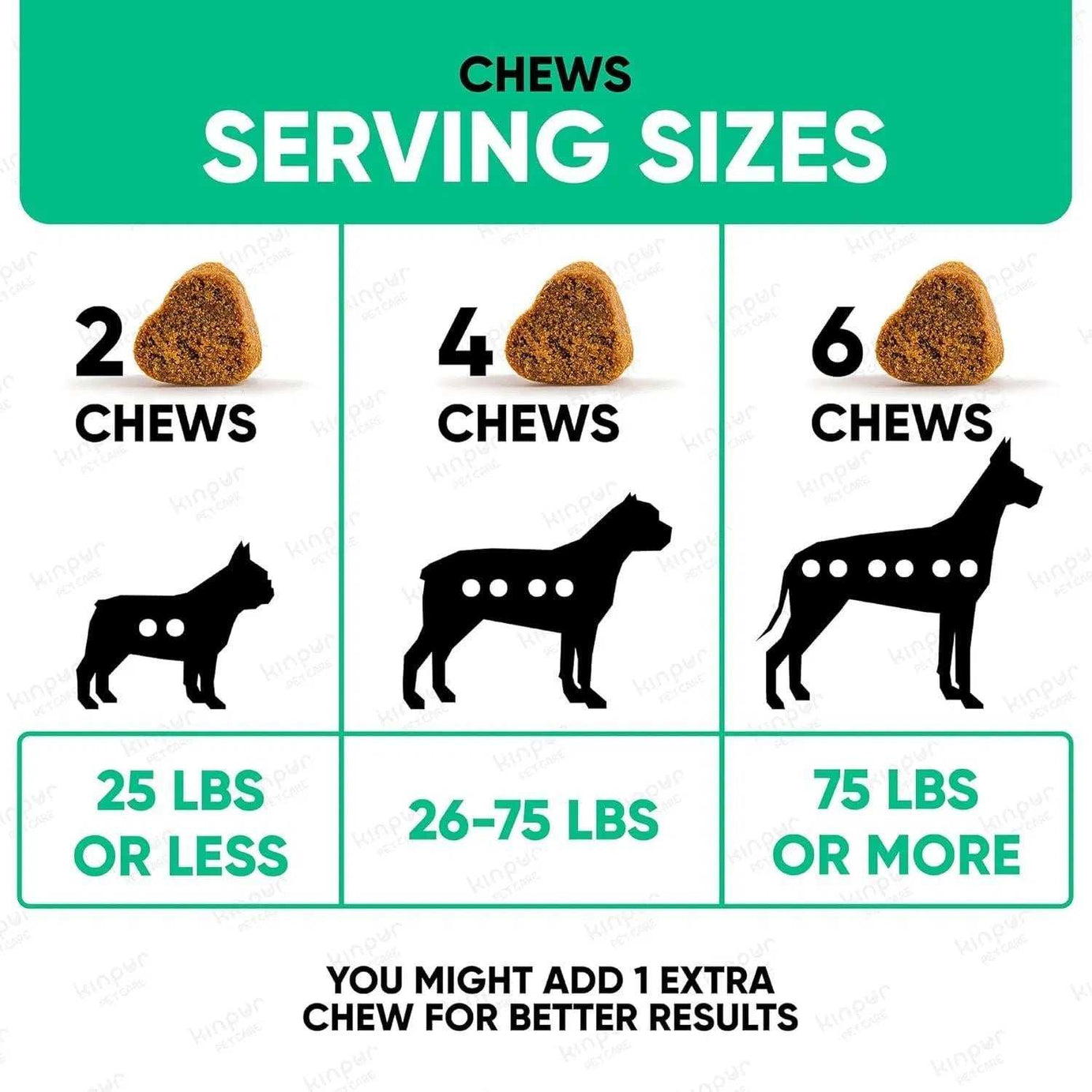 Natural Dog Allergy Chews For Dog Itch Tasty Allergy Relief Pet Supplement For Dry Itchy Skin Hot Spots Seasonal Dog Allergies 180 Anti Itch Immune Treats For Dogs Licking Paws Antihistamine