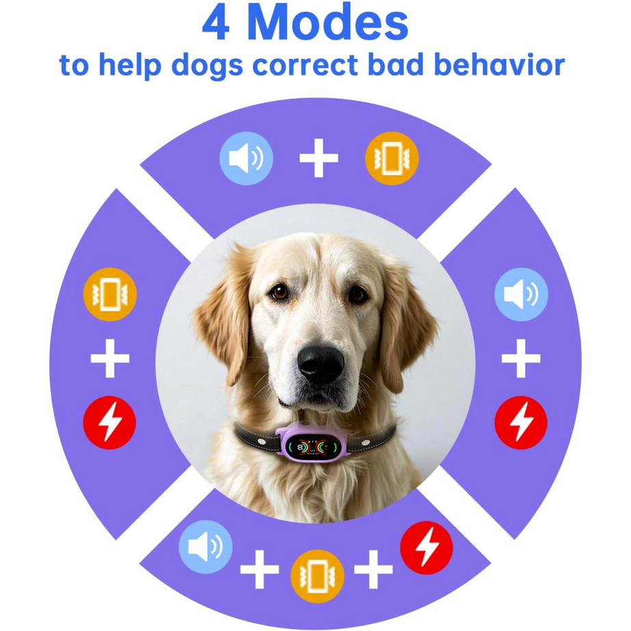 Anti-Bark Dog Collar - AI Automatic Intelligent