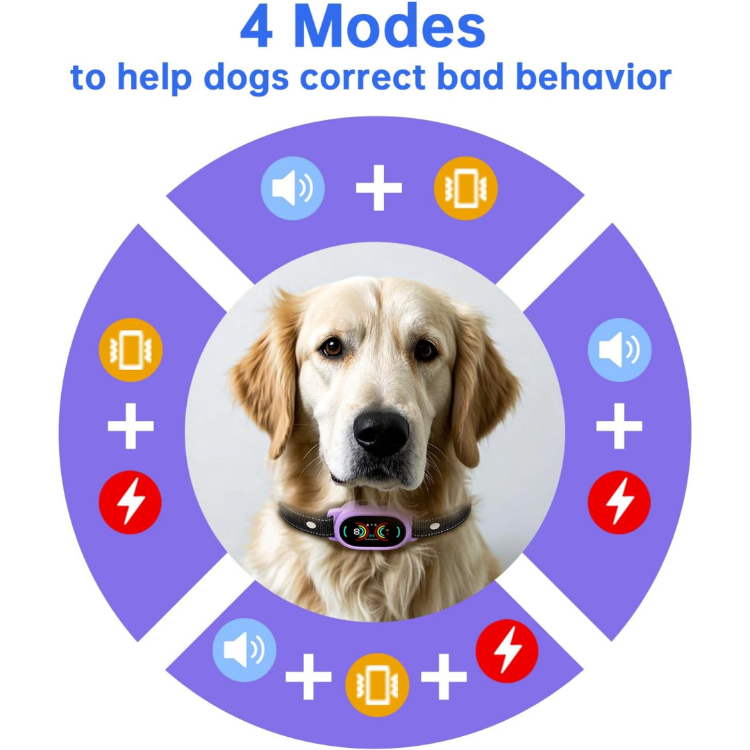 Anti-Bark Dog Collar - AI Automatic Intelligent