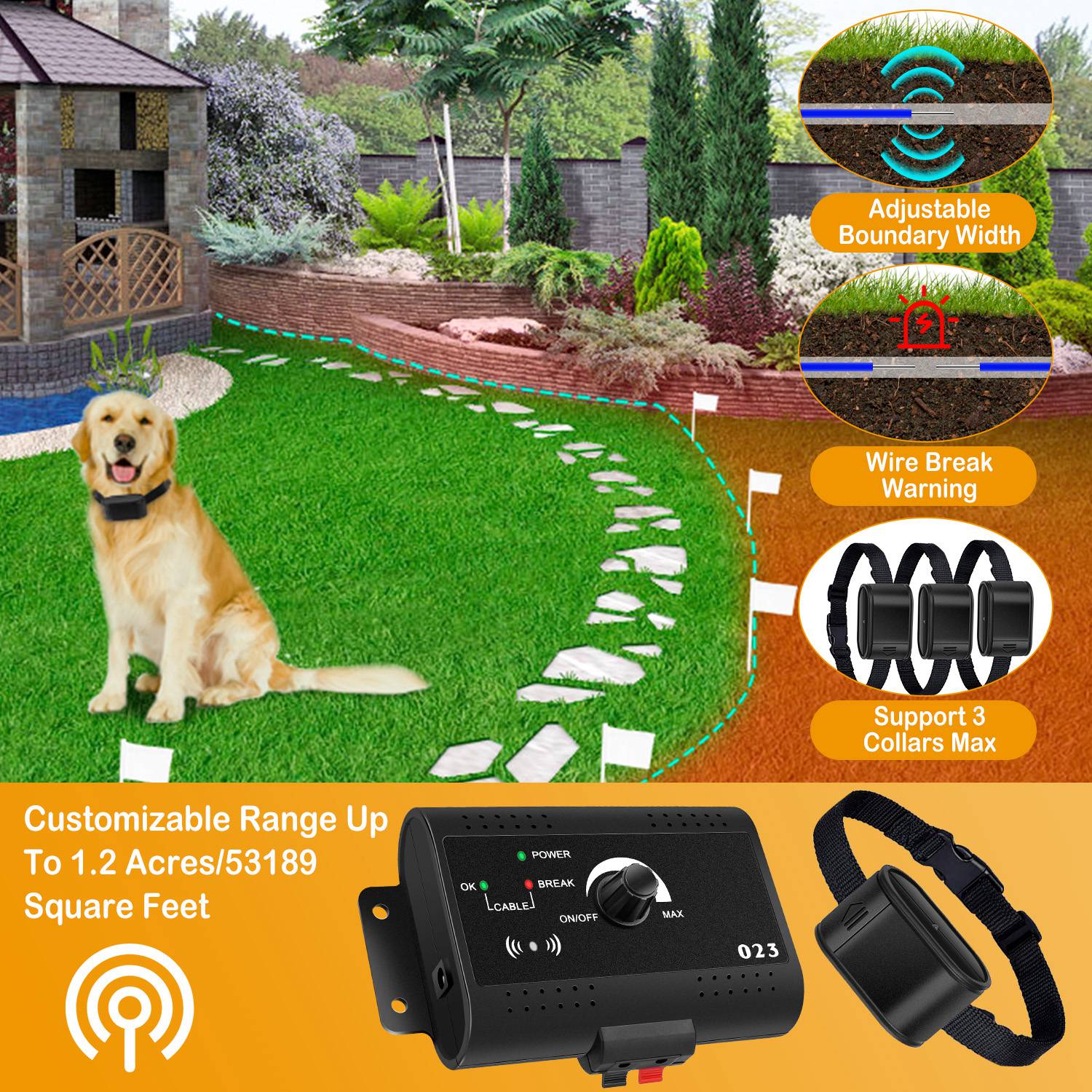 Dog Electric Fence System - In-Ground Wire Boundary 1.2 Acres