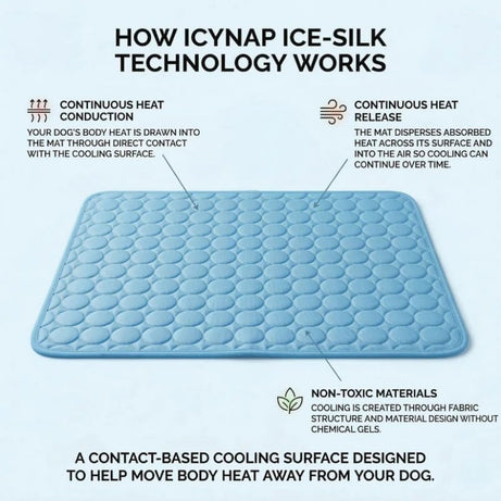 Chill Out: Pet Ice Silk Cooling Pad for Summer Comfort