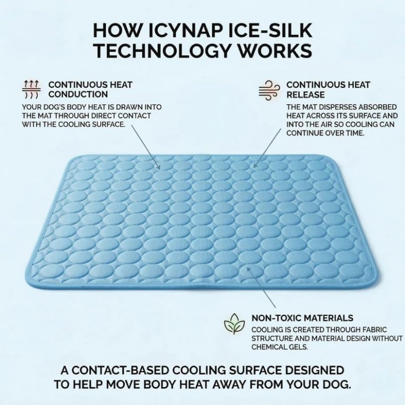 Chill Out: Pet Ice Silk Cooling Pad for Summer Comfort