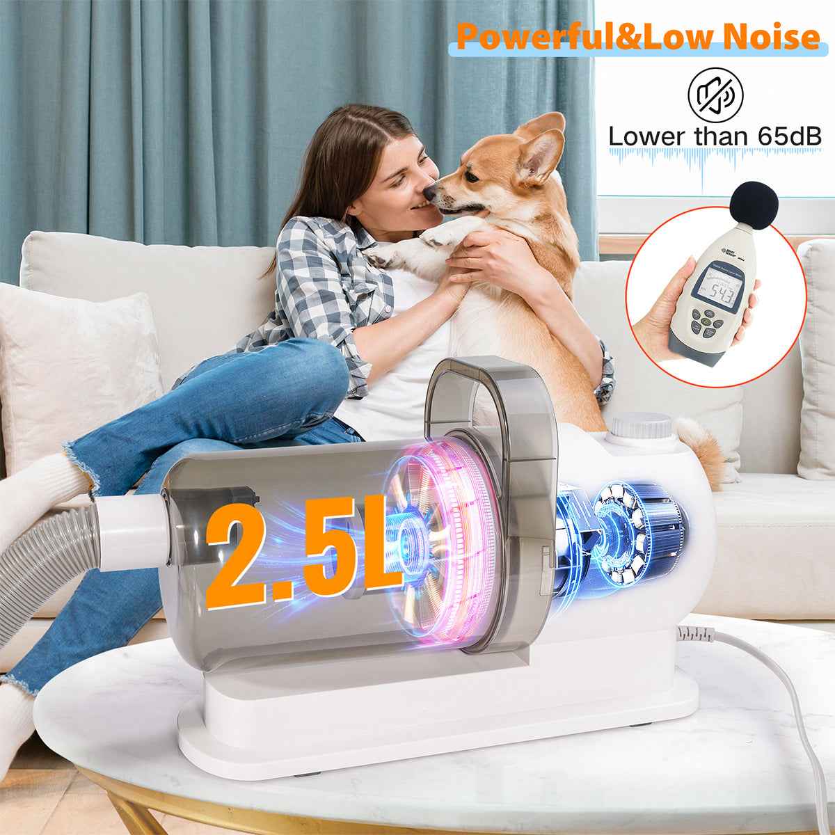 Pet Grooming Vacuum Clipper All-in-One - Suction Hair Care Kit