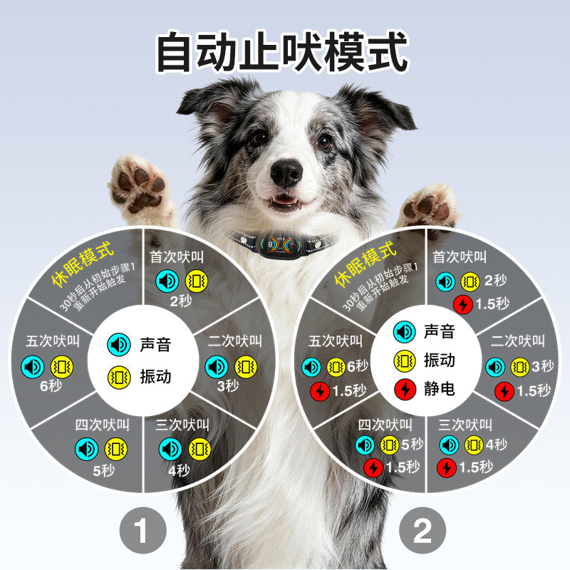 Anti-Bark Dog Collar - AI Automatic Intelligent