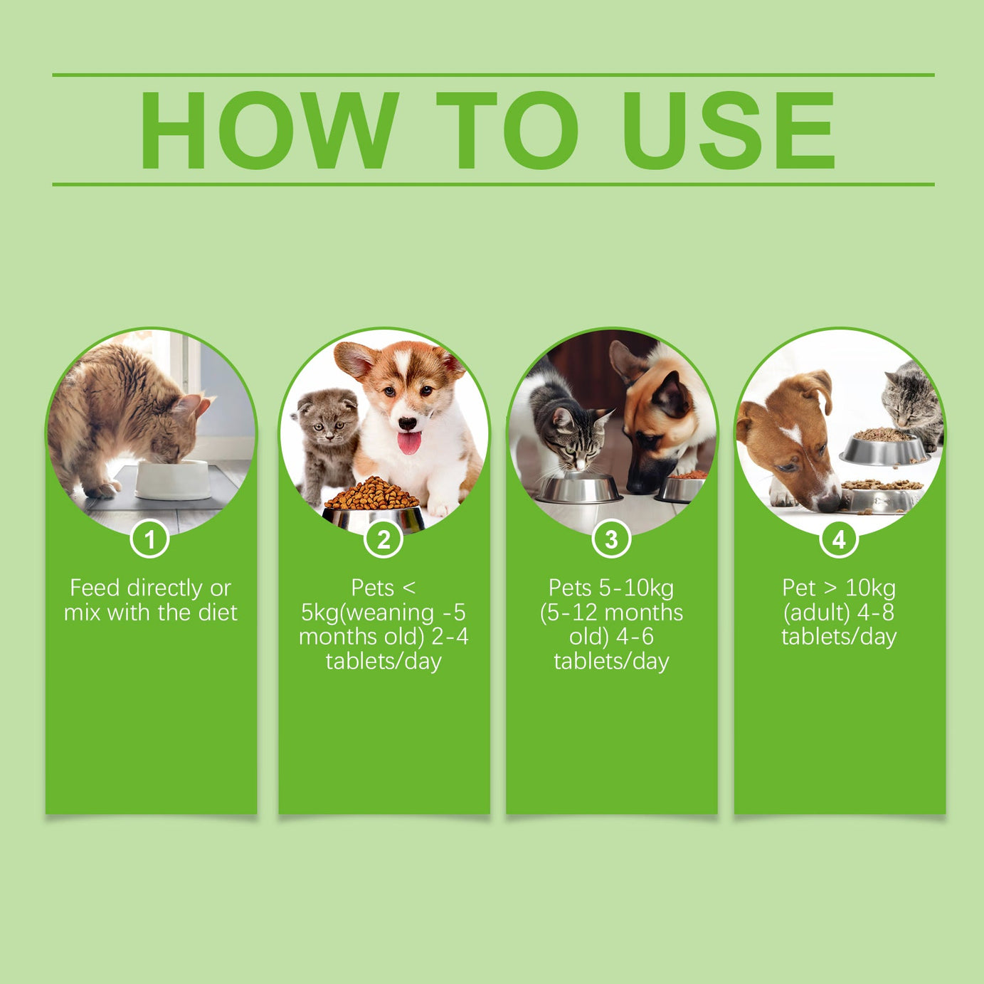 Pet Probiotic Vitamin Tablets 80 Count - Gut Health Dogs and Cats