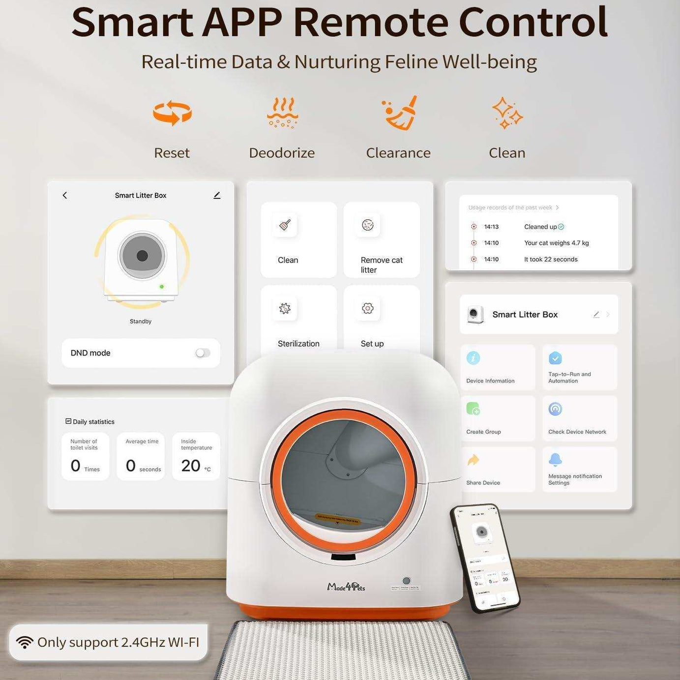 60L Smart App Control Automatic Infrared Sensor Cat Litter Box