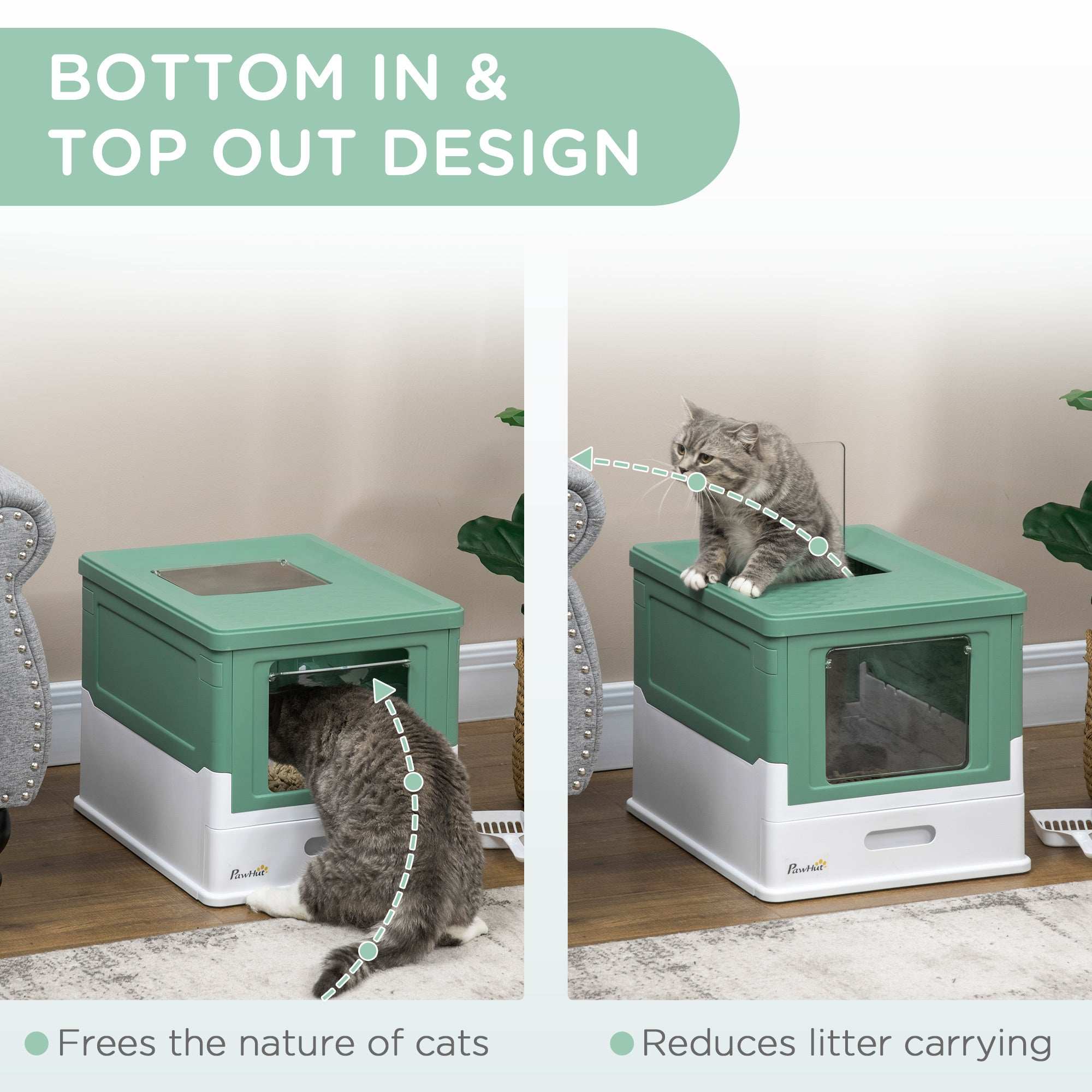 Wefulfil fully enclosed cat litter box - Odor Control