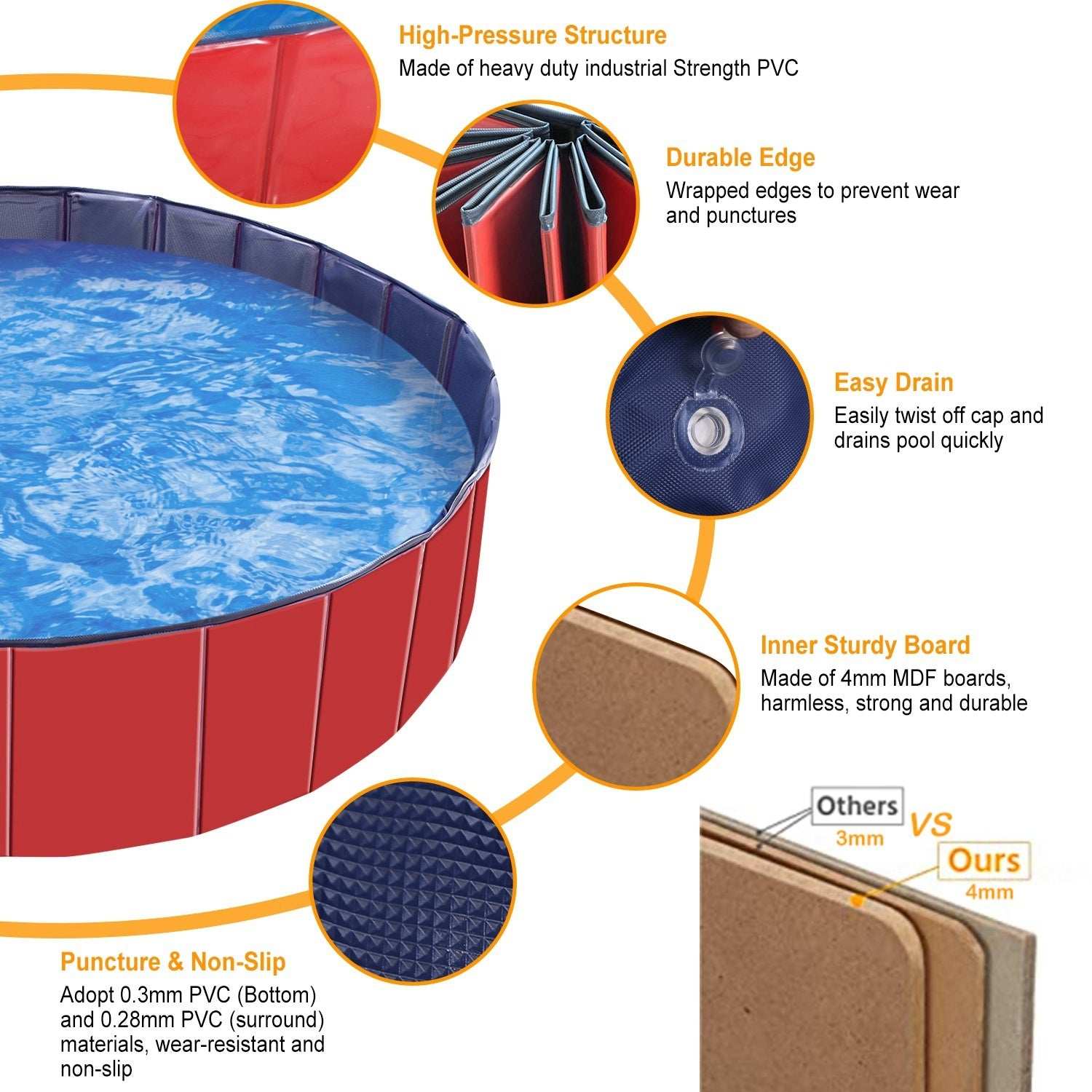 Large Round 63-inch Portable Foldable Dog Pool