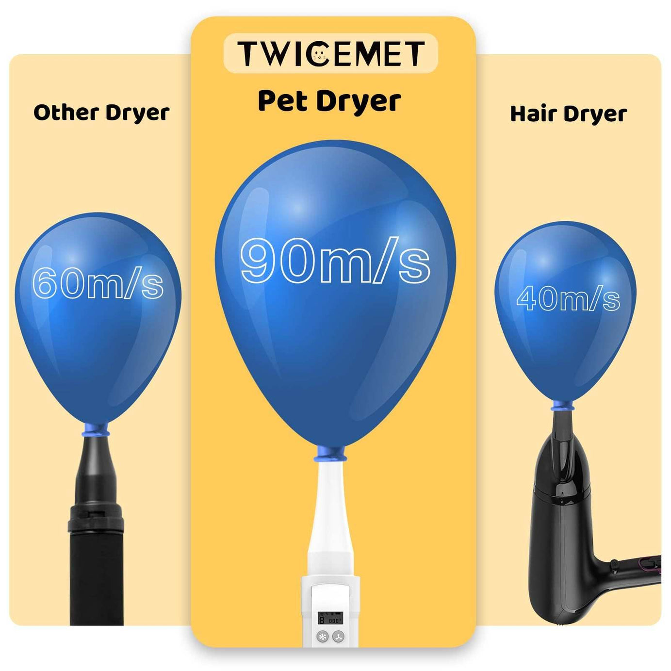 Pet Grooming Vacuum with Hair Dryer and Attachments
