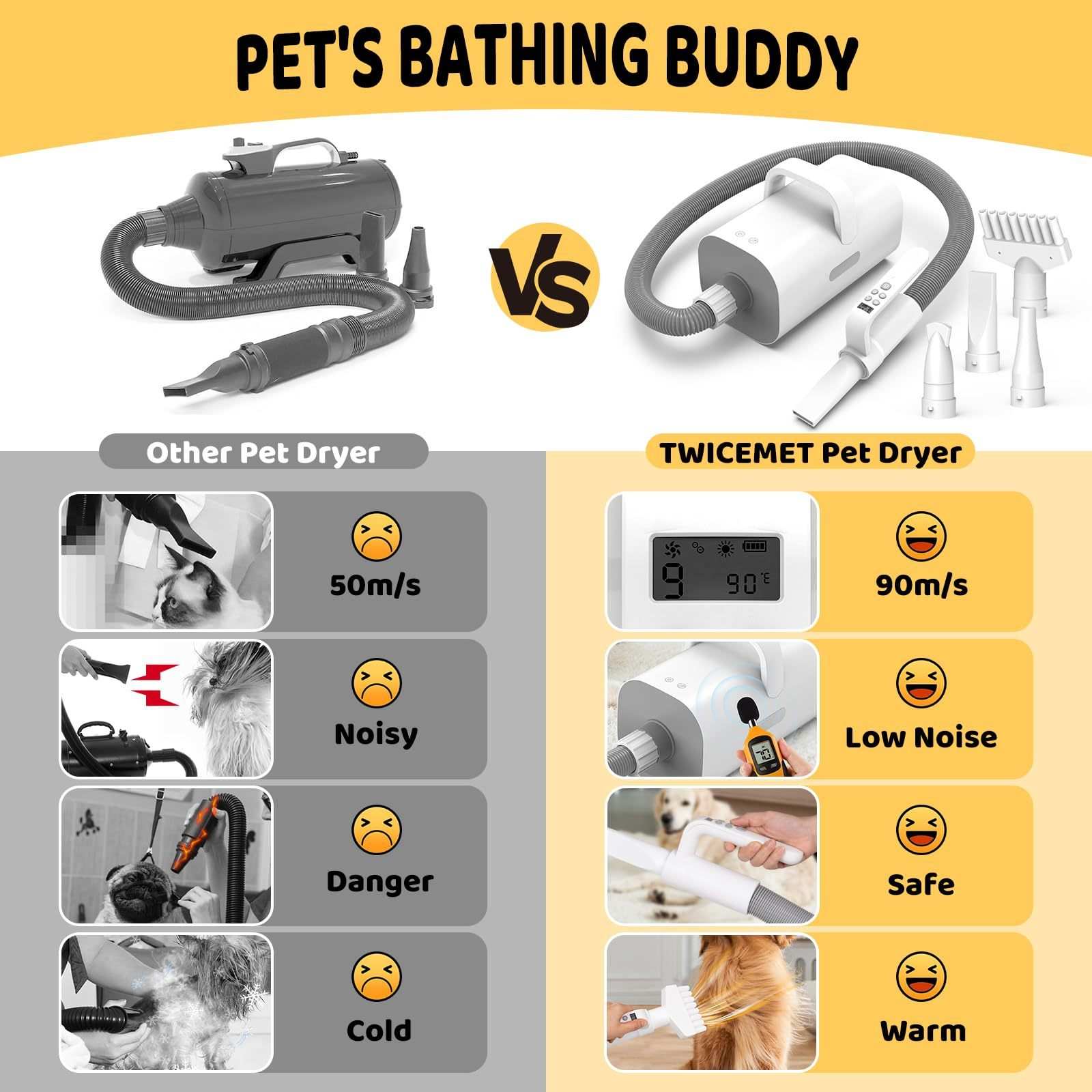 Pet Grooming Vacuum with Hair Dryer and Attachments